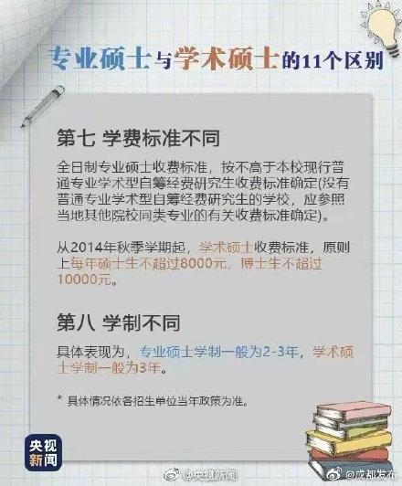 什么叫专硕和学硕，专硕和学硕的区别是什么（9图带你了解专硕与学硕）
