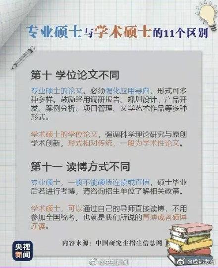 什么叫专硕和学硕，专硕和学硕的区别是什么（9图带你了解专硕与学硕）