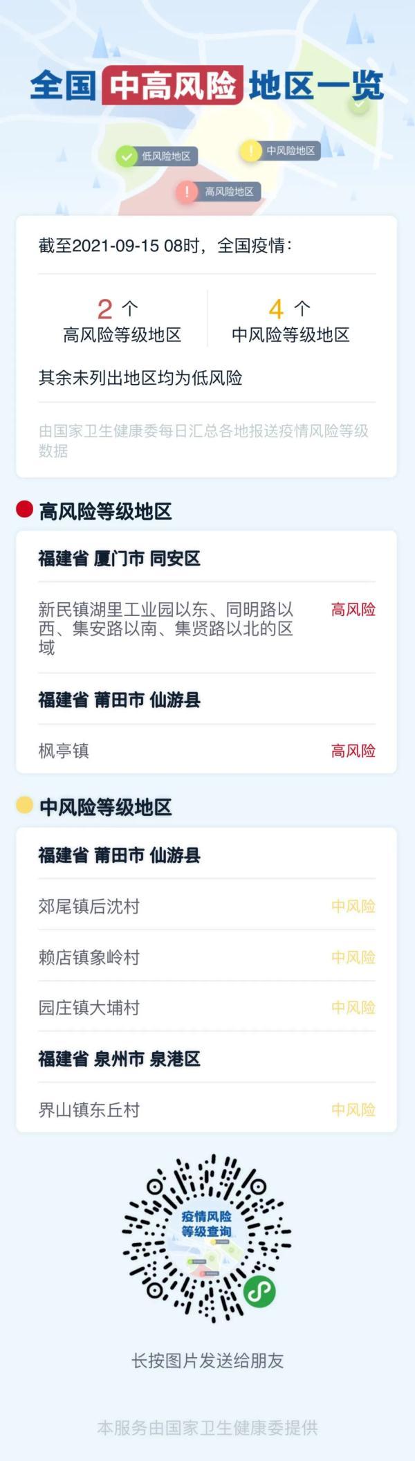 四个一健康管理是什么意思，四个一健康管理是什么意思啊（广东疾控发出重要提醒）