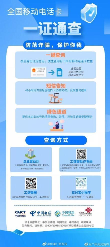 怎么从sim卡看出手机号，新卡怎么查看手机号码（自己名下究竟有几张电话卡）