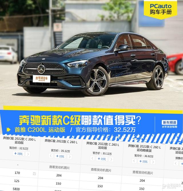 北京奔驰c200报价，奔驰c200裸车价（加价3万的奔驰新款C级哪款值得买）