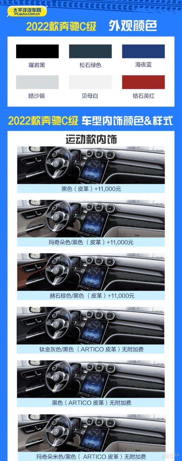 北京奔驰c200报价，奔驰c200裸车价（加价3万的奔驰新款C级哪款值得买）