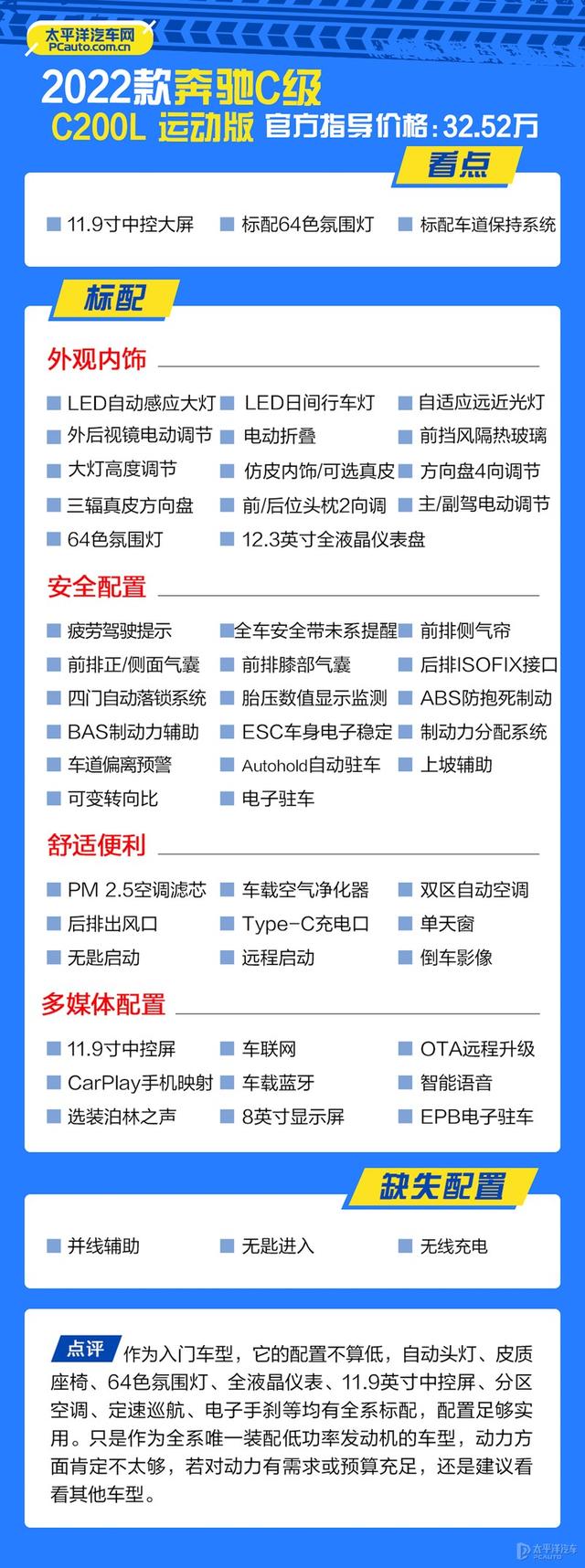 北京奔驰c200报价，奔驰c200裸车价（加价3万的奔驰新款C级哪款值得买）