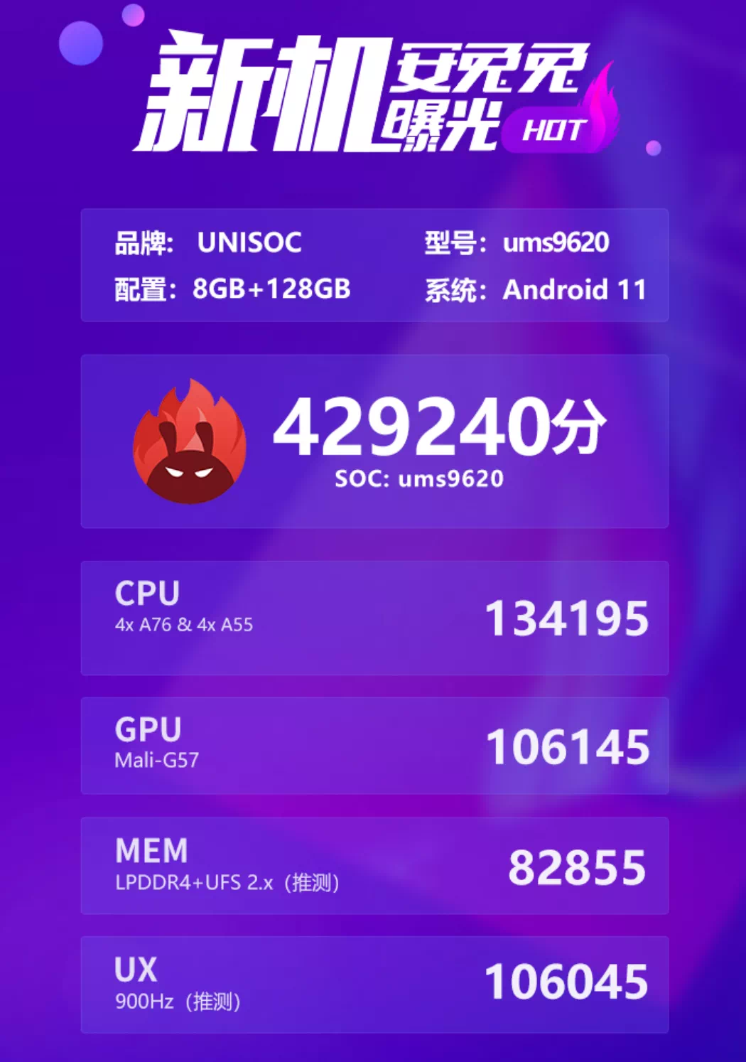 t770芯片什么水平（T770 5G 芯片成绩曝光）