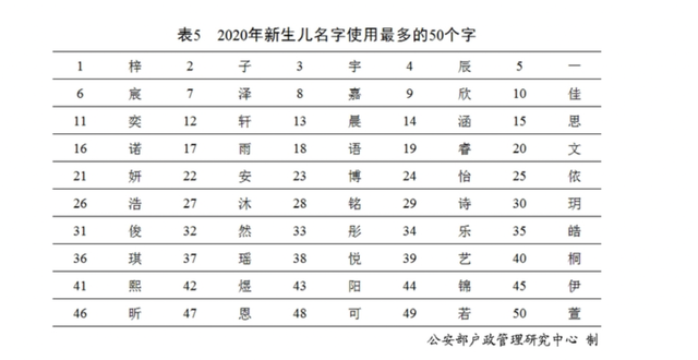 凎是什么意思，淦是什么意思网络用语（把硕士学历的语文老师都难住了）