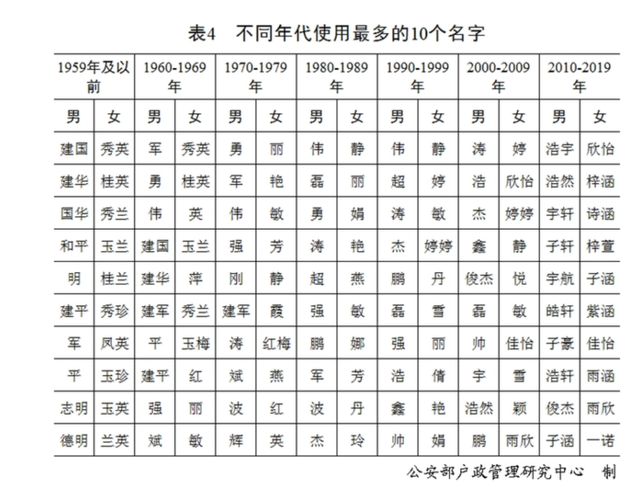 凎是什么意思，淦是什么意思网络用语（把硕士学历的语文老师都难住了）