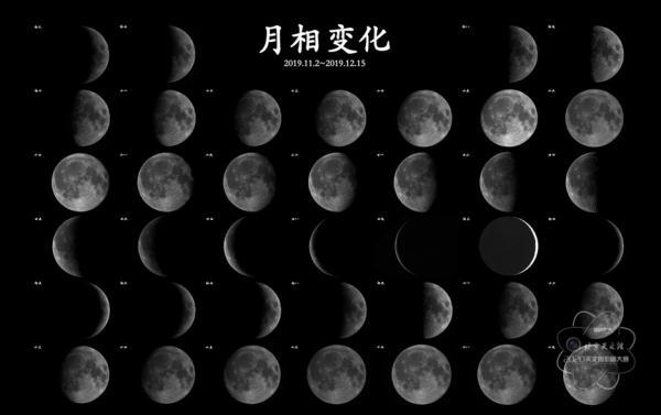 中秋节的九个冷知识，哪一条惊讶到了你？