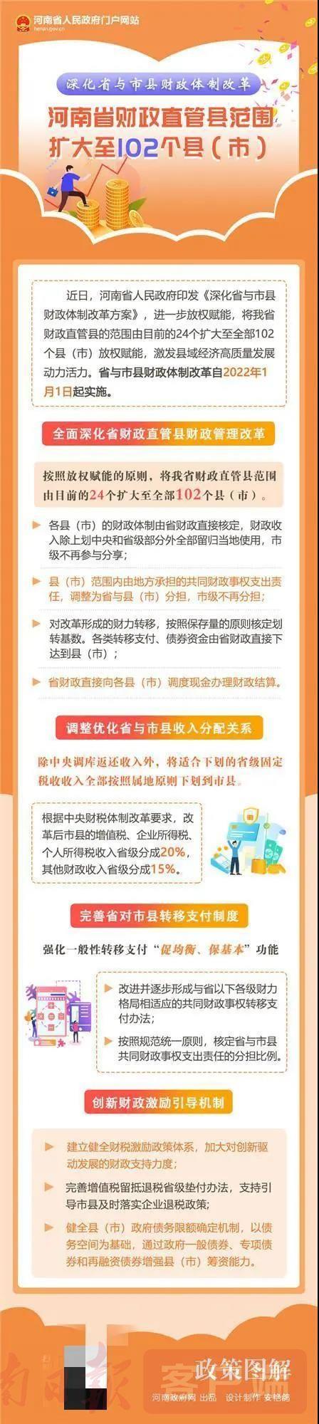 商丘有几个县(为什么说商丘八县一市)