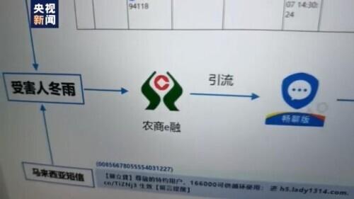 sugram是干什么的，sugram干嘛用的（假客服一步步骗得她无力偿还）