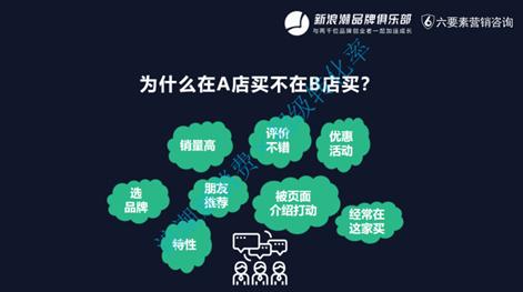 超级转化率如何分析（如何把转化率提高10倍）