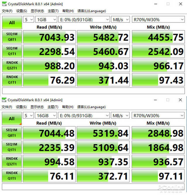 固态硬盘哪个牌子好更耐用，2022性价比高的固态硬盘品牌