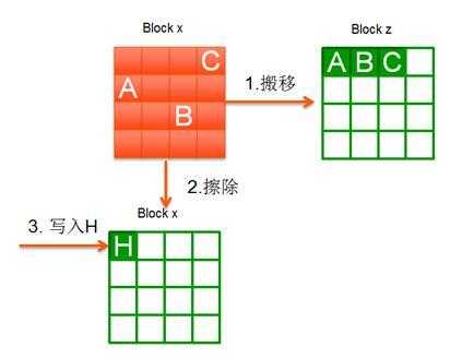 固态硬盘哪个牌子好更耐用，2022性价比高的固态硬盘品牌