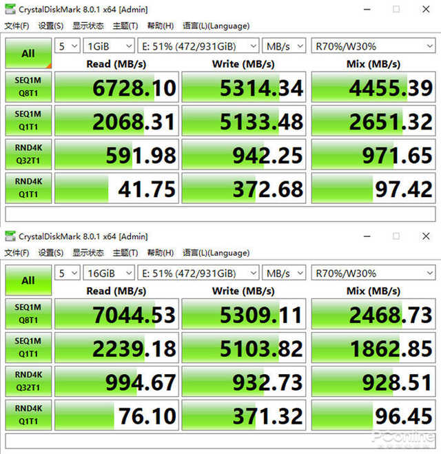 固态硬盘哪个牌子好更耐用，2022性价比高的固态硬盘品牌