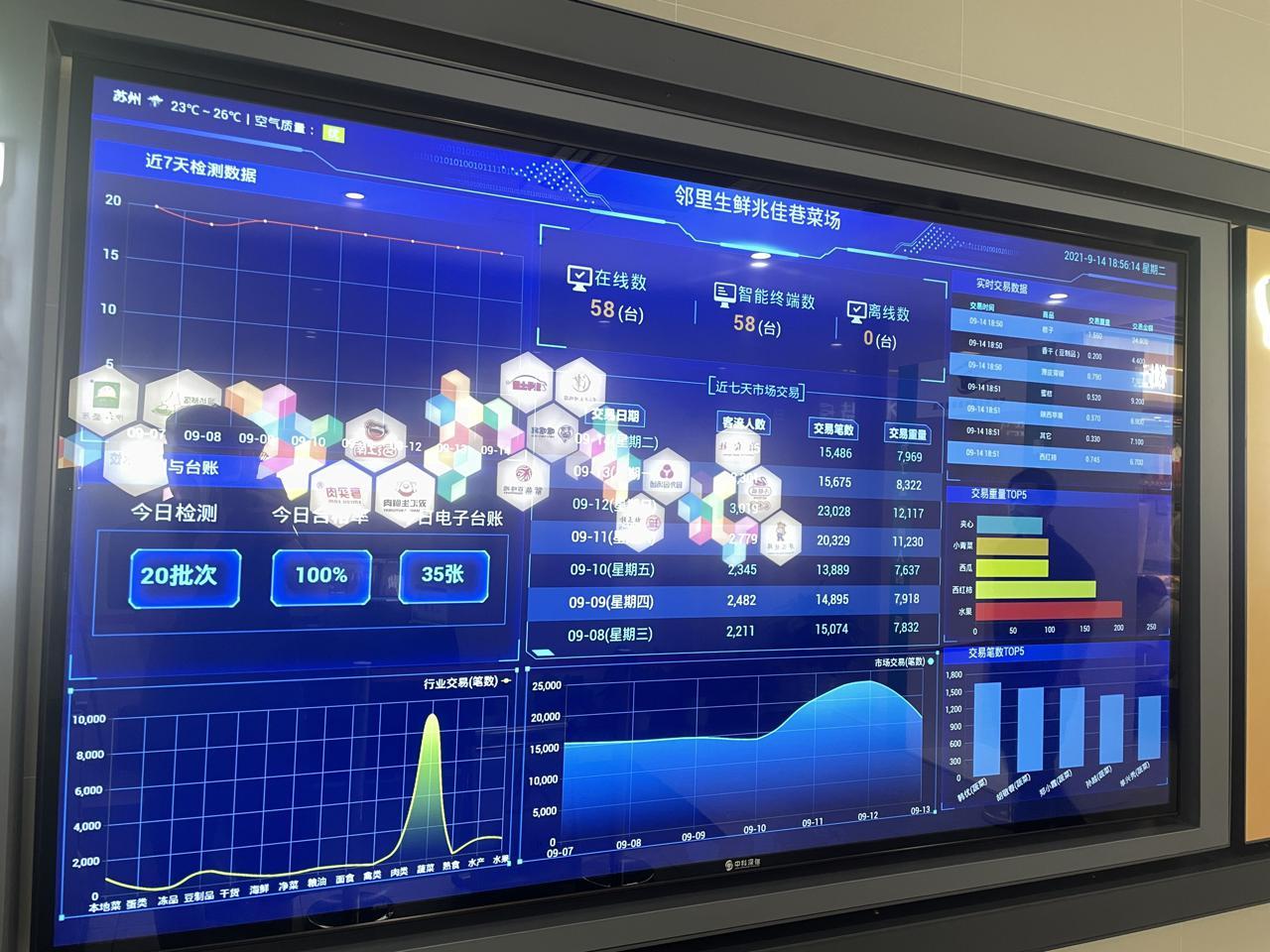 苏州方洲路家电维修 首页看点｜南京苏州入选全国“一刻钟便民生活圈”试点，将带来哪些改变？