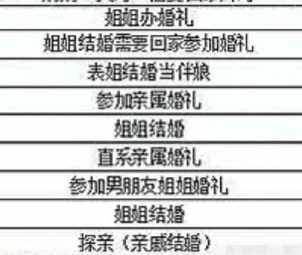 让领导无法拒绝的请假理由，求几个让领导无法拒绝的请假理由（看完这些请假理由）