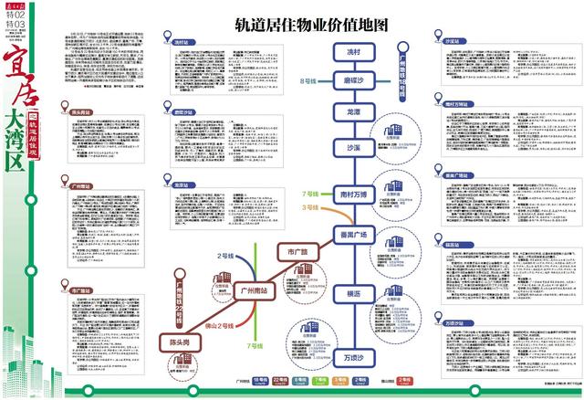 广州地铁线路图高清，广州地铁最新线路图（这份广州轨道居住地图算是讲明白了）