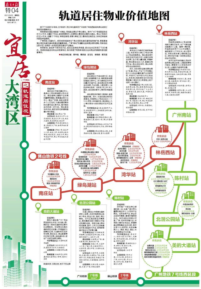 广州地铁线路图高清，广州地铁最新线路图（这份广州轨道居住地图算是讲明白了）