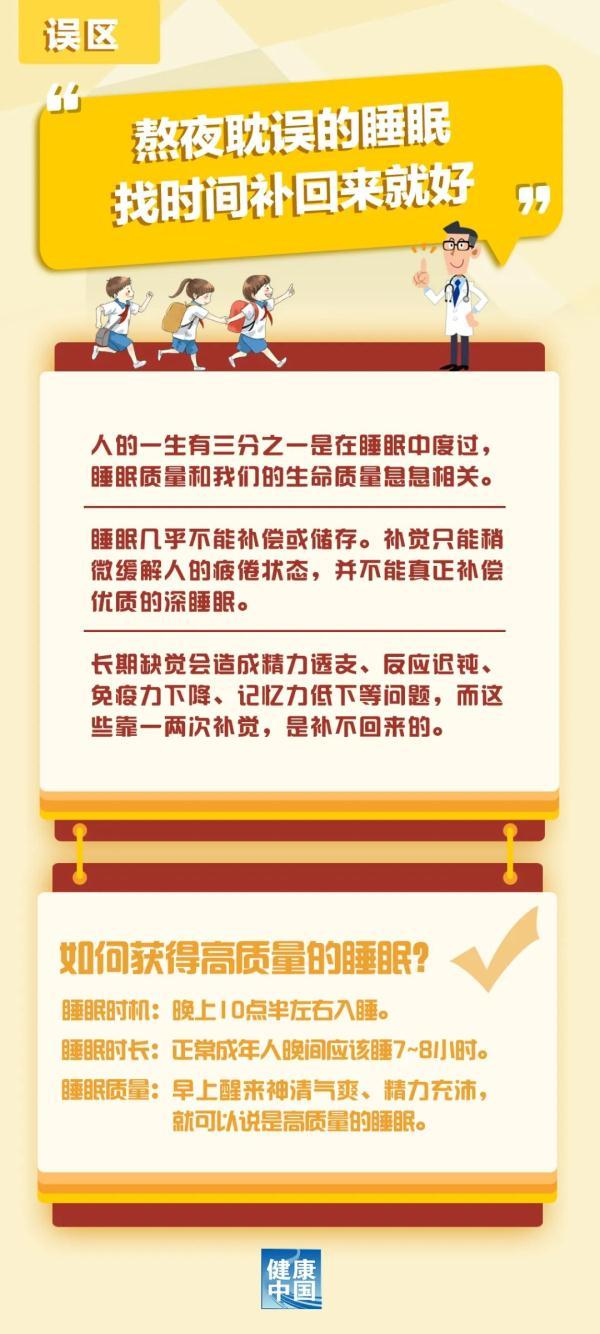 健康睡眠时间表看看你睡够了吗，最佳睡眠表出炉：早睡还是晚睡