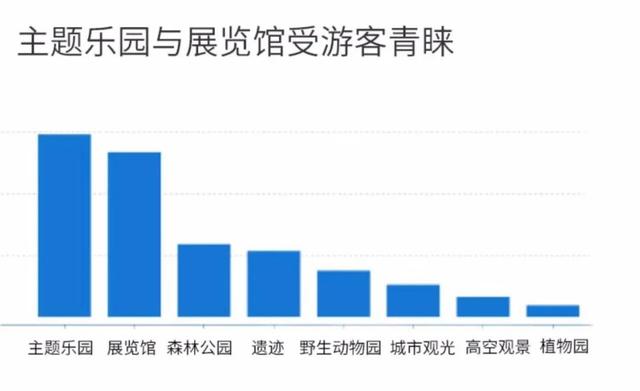 2020国庆旅游适合去哪里，2020十一长假去哪里旅游好（国庆假期旅游去哪儿好）