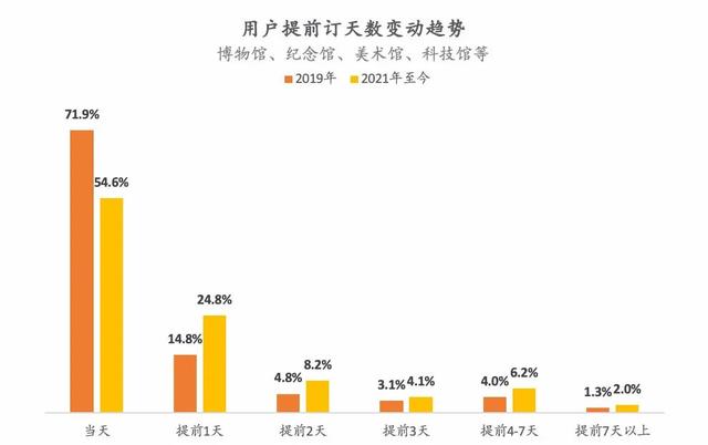 2020国庆旅游适合去哪里，2020十一长假去哪里旅游好（国庆假期旅游去哪儿好）