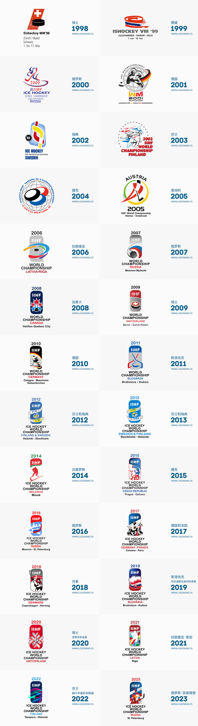 抽象画大师，刚诞生了两个抽象派的新LOGO（什么是抽象画）