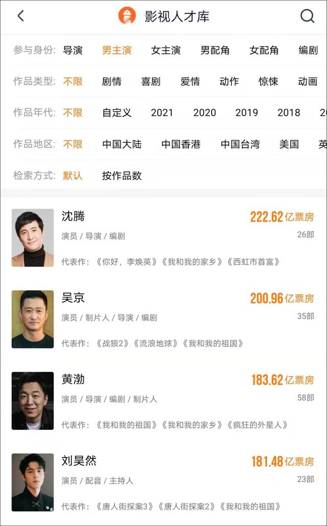 战狼2票房多少亿，战狼2票房30亿吴京赚多少（吴京主要作品票房破200亿）