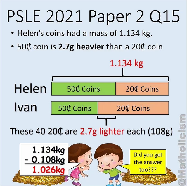 10000克等于多少千克，一千克等于多少克（500克等于多少千克）