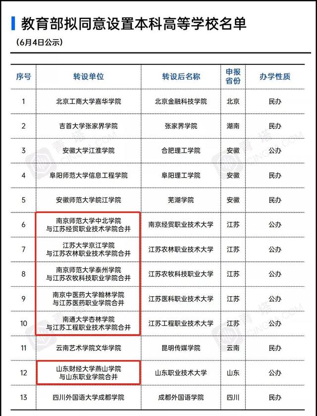 卜昌森的女人，卜昌森到山西出了一个文件（2022年捡漏好机会）