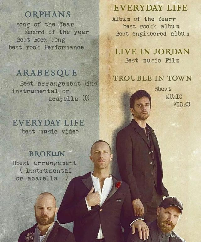 华纳唱片旗下艺人，华纳音乐简介（2021年金音奖公布入围名单；Coldplay与华纳音乐签订新的长期合约）