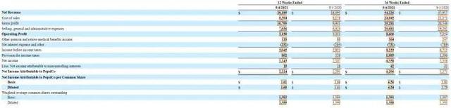 可乐，可乐会杀精吗导致不孕不育吗（这辈子永远三块钱的可乐图片）