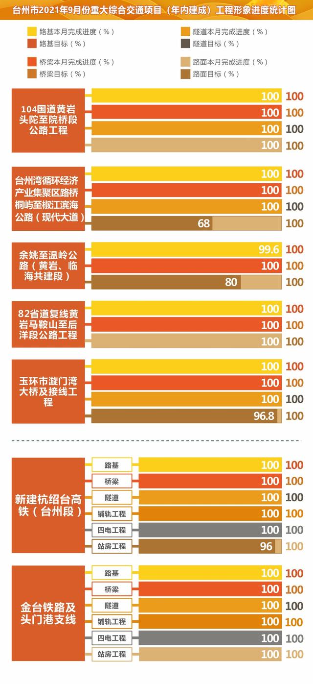 黄岩九峰公园里面有什么游乐设施，黄岩九峰公园里面有什么游乐设施吗（椒江黄岩路桥临海温岭玉环天台仙居三门）