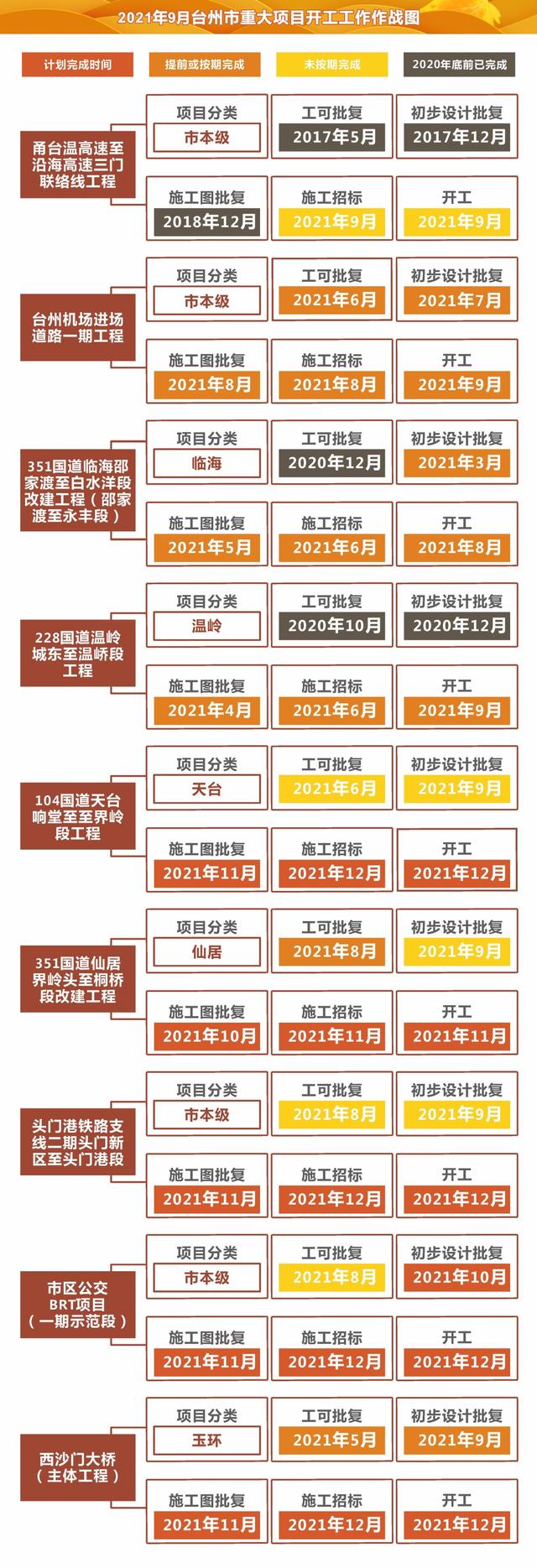 黄岩九峰公园里面有什么游乐设施，黄岩九峰公园里面有什么游乐设施吗（椒江黄岩路桥临海温岭玉环天台仙居三门）