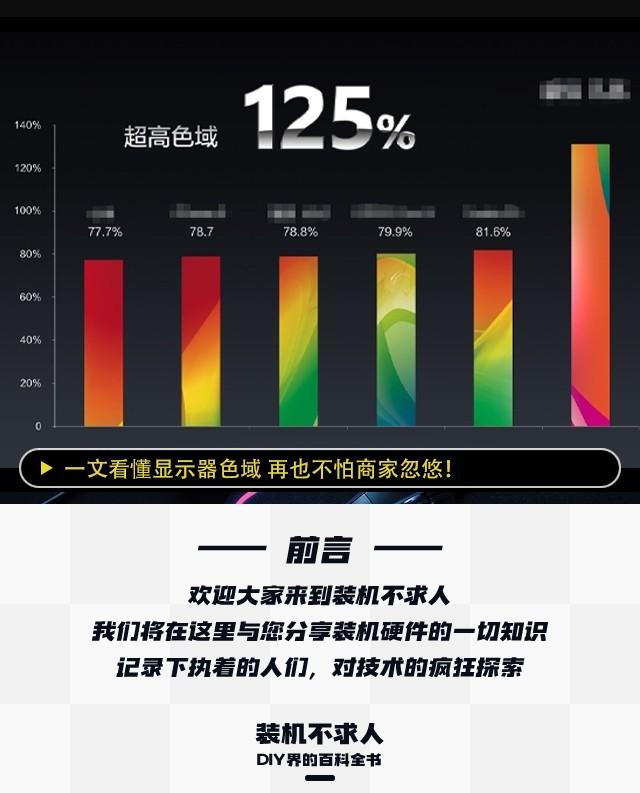 显示屏色域种类，装机不求人：看懂显示器色域