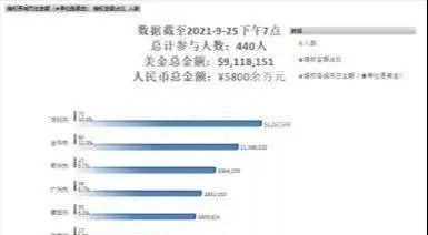 vova跨境电商平台(跨境电商服务平台)