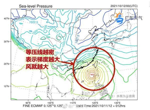 台风哪几个预警要停课，台风预警什么时候停课（全市托儿所、幼儿园和中小学停课）