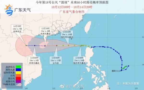台风哪几个预警要停课，台风预警什么时候停课（全市托儿所、幼儿园和中小学停课）