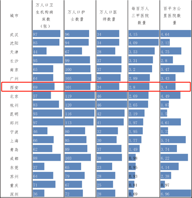 惠秦保在哪里买，惠秦保截止日期（巷观十二时辰〡近在咫尺的极端天气）