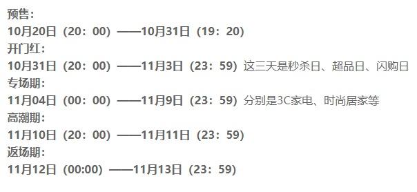 淘宝双十一(2022年淘宝618满减规则)