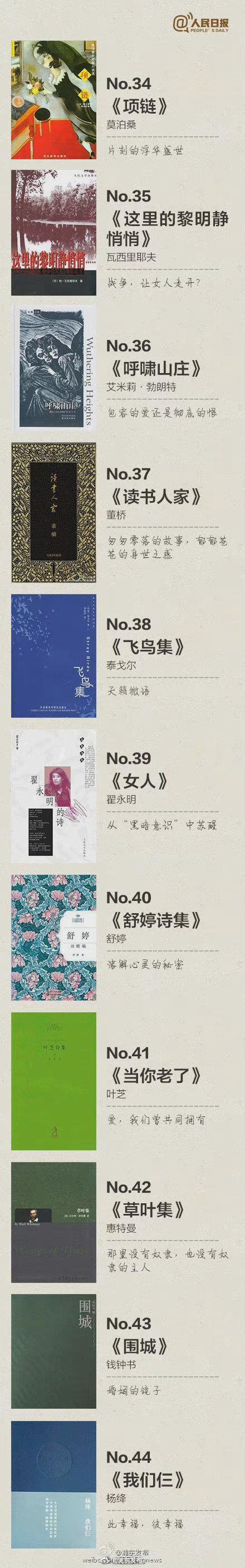 世界公认100本好书，一生必读的100本书