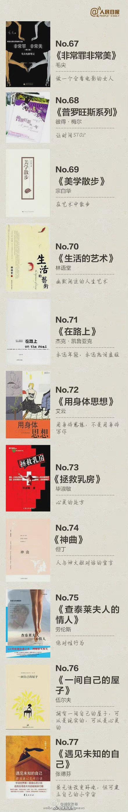 世界公认100本好书，一生必读的100本书