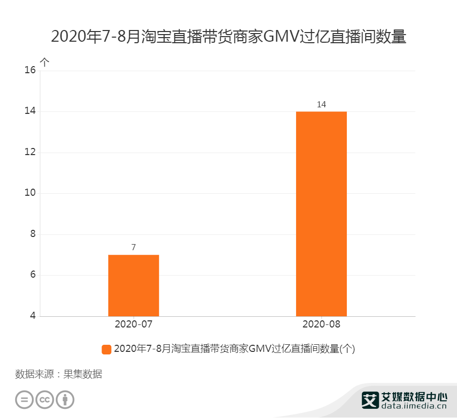 cps联盟(cps广告联盟网站)