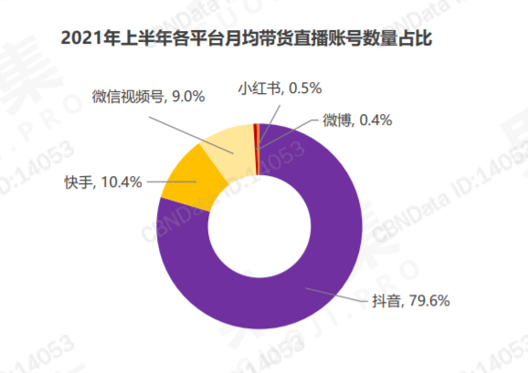 cps是什么意思啊，cps是什么意思（“全网CPS”是什么新玩法）