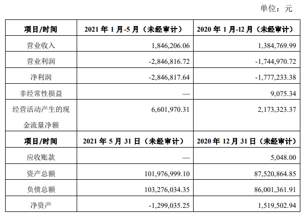 吉宏股份公司简介,吉宏股份（吉宏股份放弃跨界“买酒”）