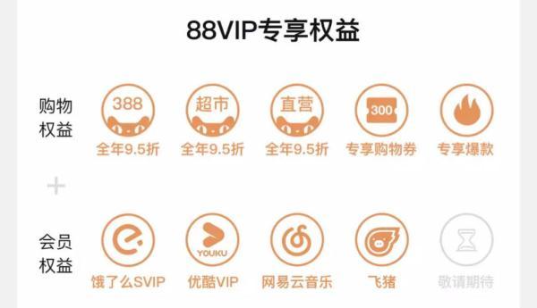 淘宝店铺会员怎么取消，淘宝店铺会员怎么取消2020（终于有后悔药了）