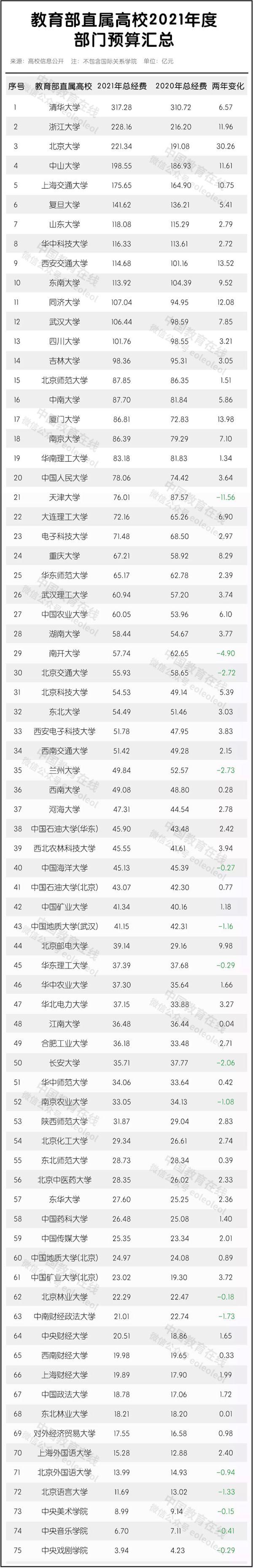 西北五省哪个最穷(西北农村真实现状)