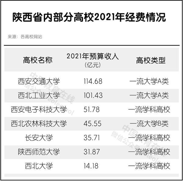西北五省哪个最穷(西北农村真实现状)