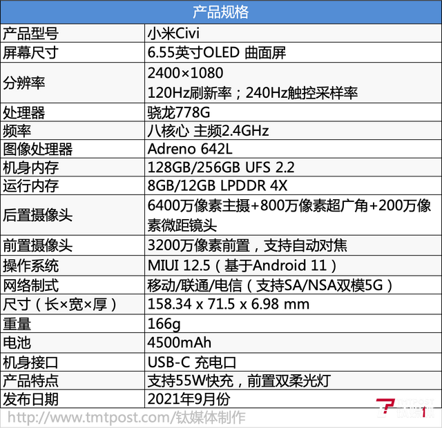 小米civi参数，小米civi参数配置（小米Civi体验：轻薄小巧）