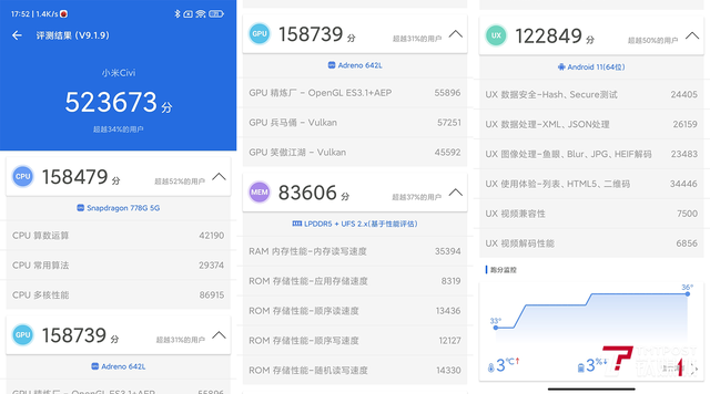 小米civi参数，小米civi参数配置（小米Civi体验：轻薄小巧）