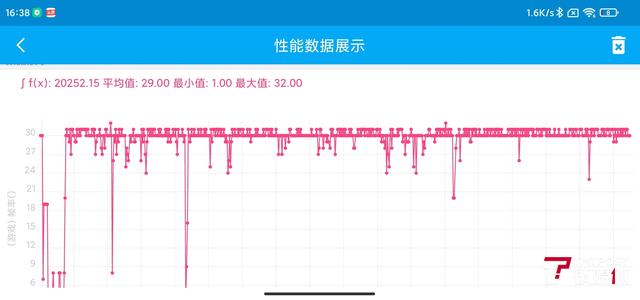 小米civi参数，小米civi参数配置（小米Civi体验：轻薄小巧）