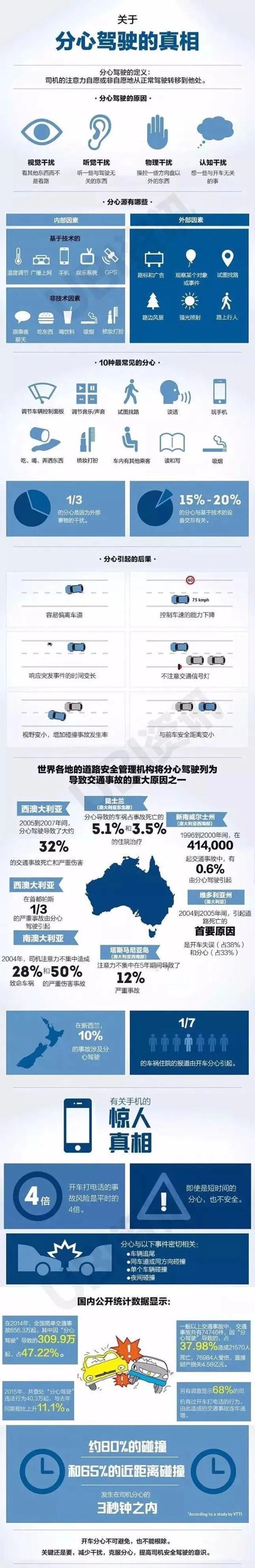 手机屏幕自己乱点失控，屏幕自己乱点失控怎么回事（轿车失控掉沟里……）